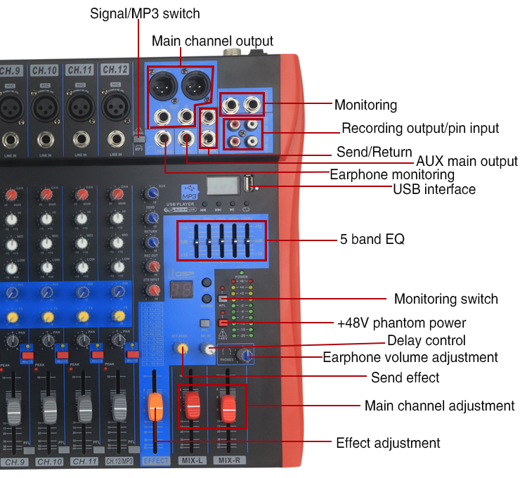 Buen precio para mezclador de audio de 16 canales/mezclador de sonido/consola mezcladora con efecto digital