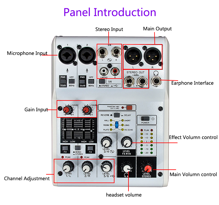 Venta al por mayor Mini DJ Mixer con USB para fuente de alimentación de 5V Audio Mini Mixer Precio