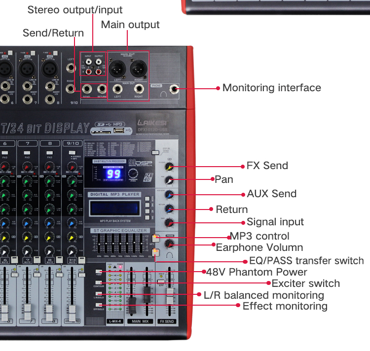 LAIKESI AUDIO DJ Controller Mixer с цифровым студийным микшером 99 DSP Sound